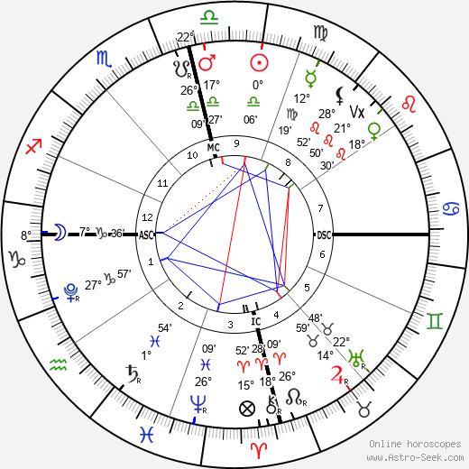 horoscope-chart4def__radix_23-9-2023_13-36.png