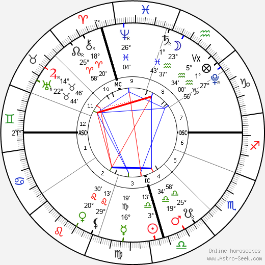 horoscope-chart4def__radix_27-9-2023_00-04.png