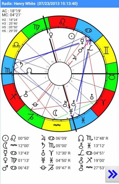 برنامج Aquarius2Go Astrology في التنجيم للاندرويد