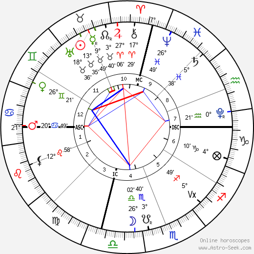 horoscope-chart4def__radix_4-5-2023_10-17.png