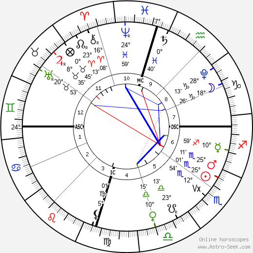 horoscope-chart4def__radix_17-11-2023_18-39.png